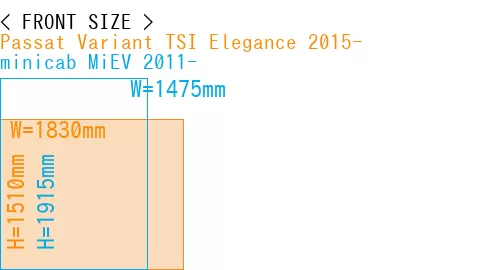 #Passat Variant TSI Elegance 2015- + minicab MiEV 2011-
